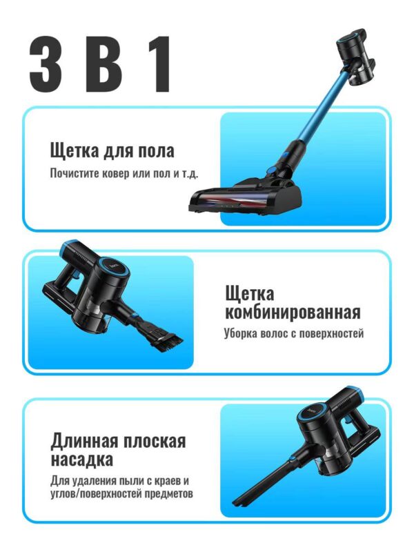 Беспроводной пылесос Hoco HJD78A — изображение 4