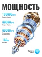 Беспроводной пылесос Hoco HJD78A — изображение 5