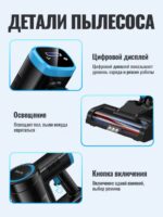 Беспроводной пылесос Hoco HJD78A — изображение 7
